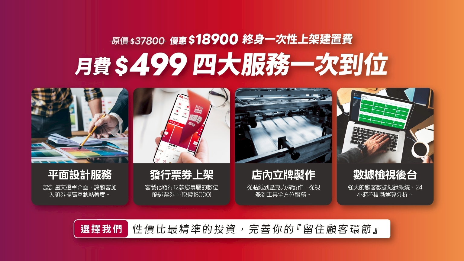 步驟2:票券發行{最重要} 步驟2:票券發行{最重要}